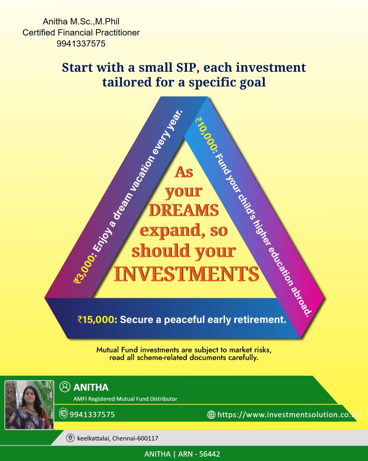 START WITH A SMALL SIP, EACH INVESTMENT TAILORED FOR A SPECIFIC GOAL